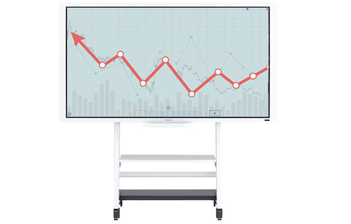 Interactive Whiteboard