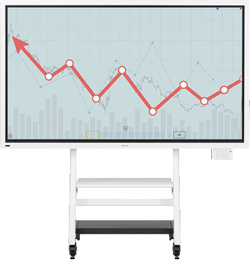 Interactive Whiteboard
